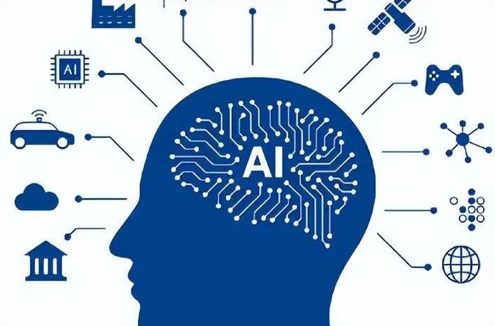奉新县优化企业行业发展机遇、挑战与前景整体分析