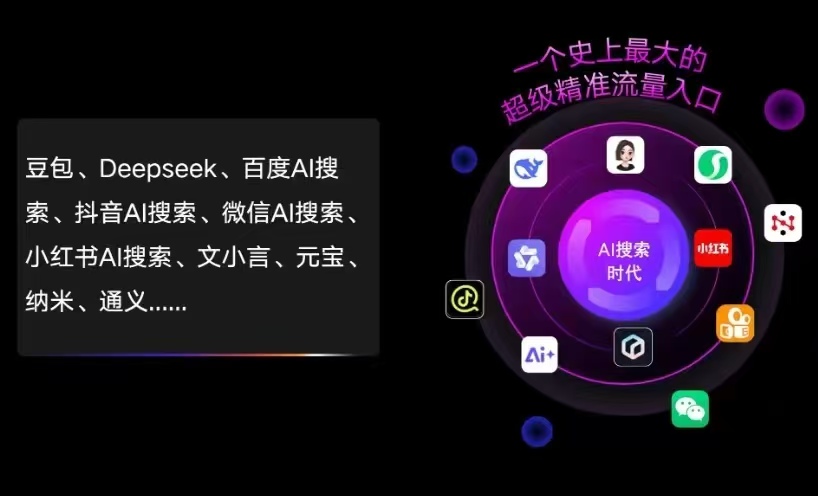 奉新县AI智能推广新玩法，抢占搜索时代免费精准客源