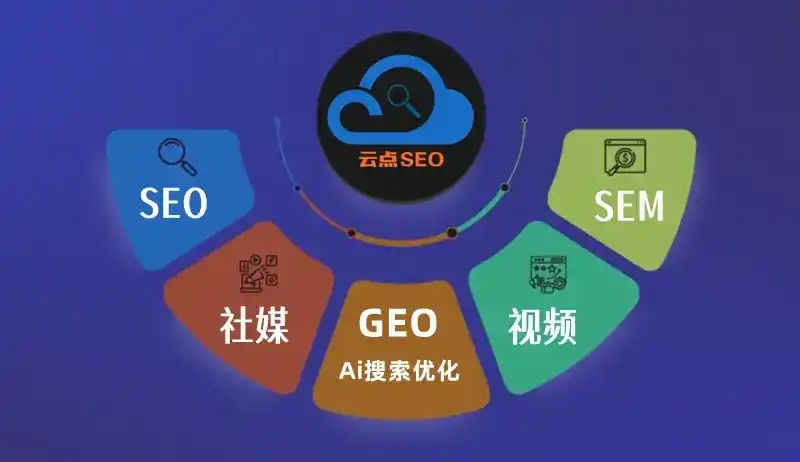 奉新县GEO优化：AI智能体时代取代SEO的全新内容优化逻辑