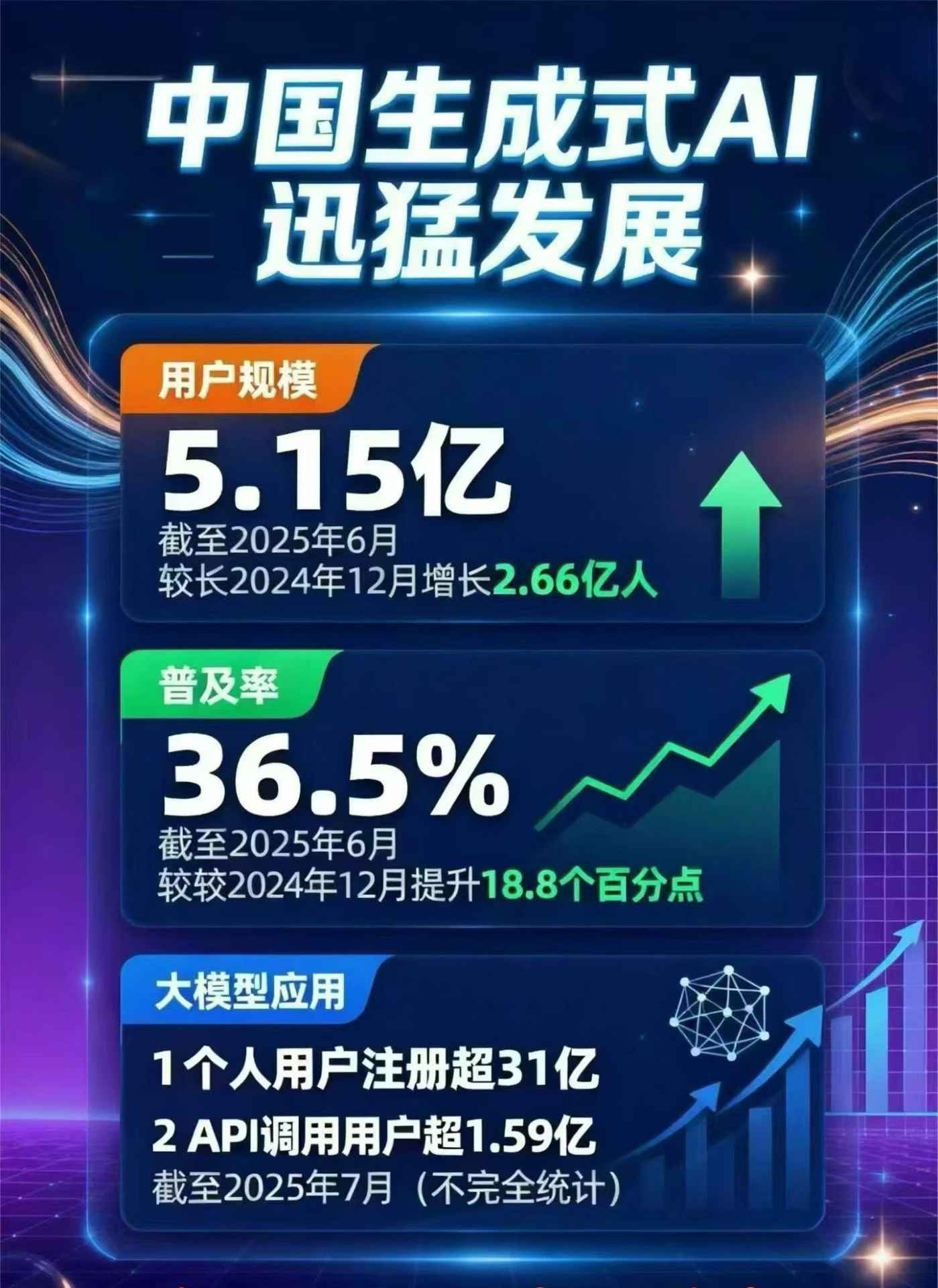 奉新县豆包GEO优化是什么？内容创作核心逻辑解析