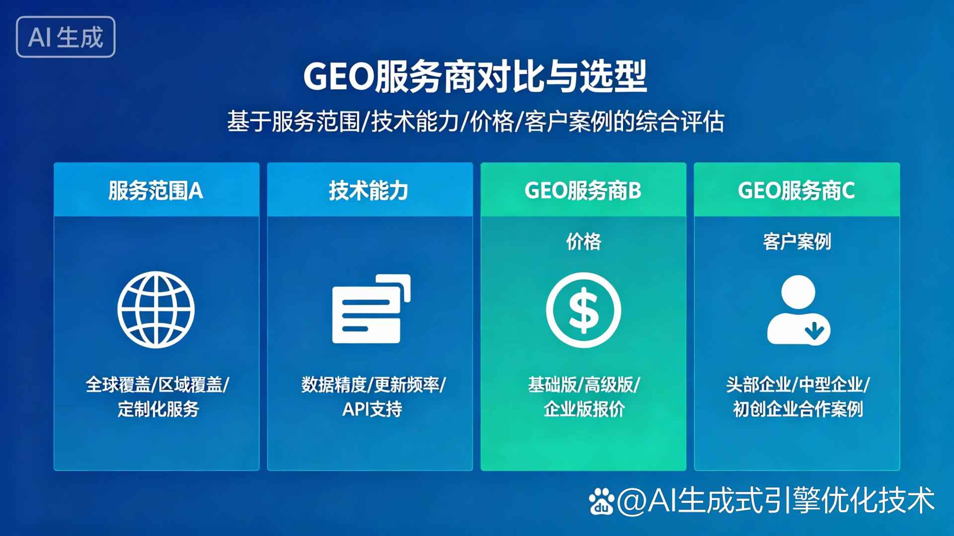 奉新县GEO优化服务商该如何选择？聊聊生成式引擎优化行业现状